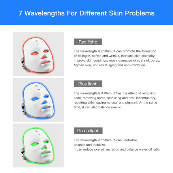 Red Therapy Facial Mask
