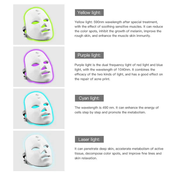Red Therapy Facial Mask