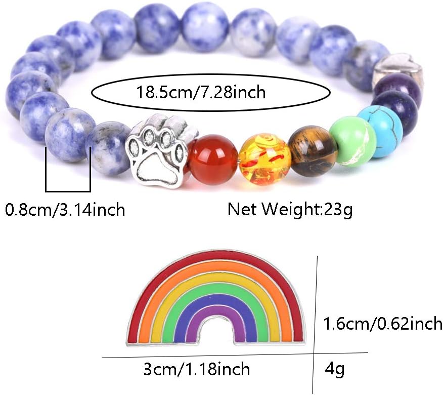 Pulsera conmemorativa del Puente del Arcoíris