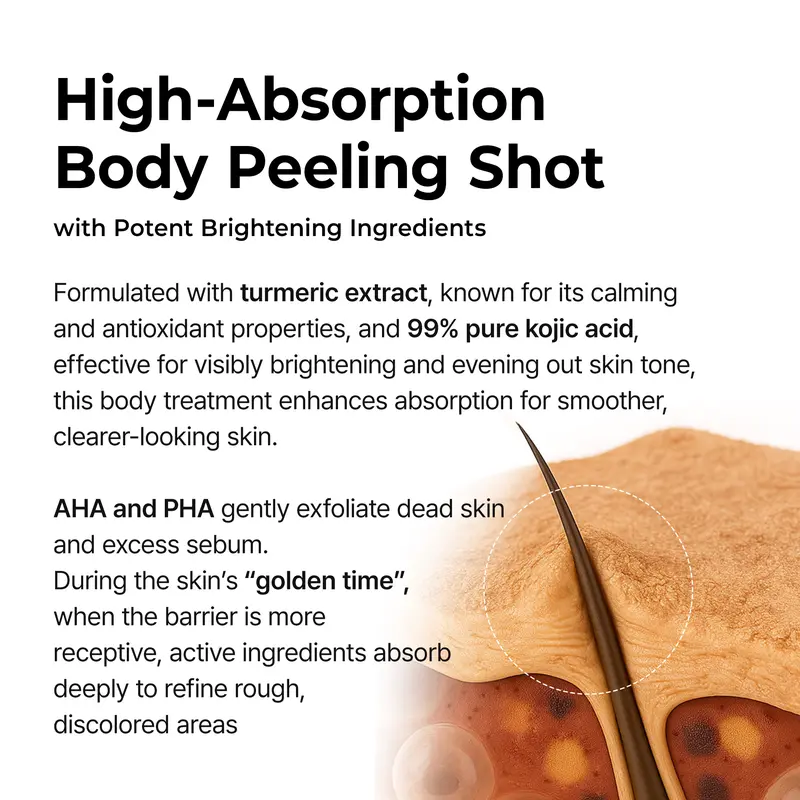 Peel Shot Acid Turmeric Cleaning Spray