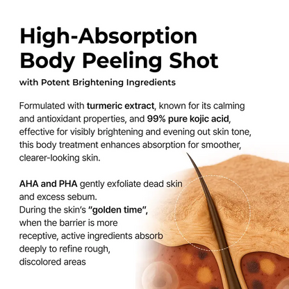 Peel Shot Acid Turmeric Cleaning Spray